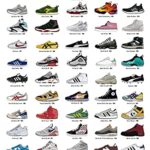 Guide d’achat Grupo Erik – Poster Sneakers Hall Of Fame – Deco Maison, Decoration Murale, Affiche Décorative : Découvrez la Meilleure Option 2023